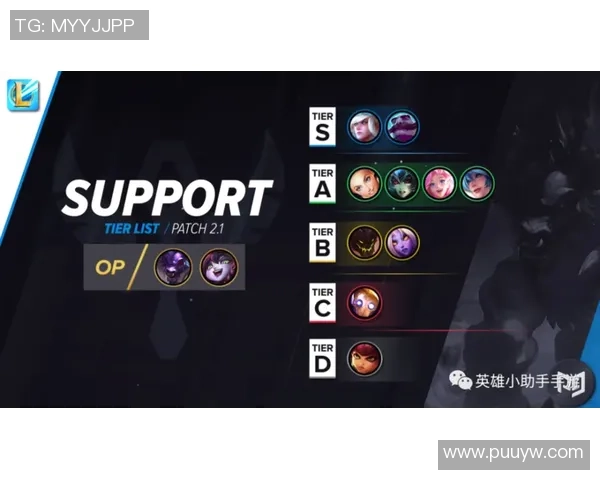 玩家热议当前版本ADC生存环境堪忧是否进入最黑暗时代