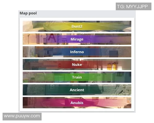 新地图阿努比斯正式加入CS2比赛图池战术策略全面升级