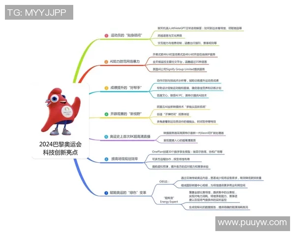 科技创新引领体育训练新纪元的变革与发展