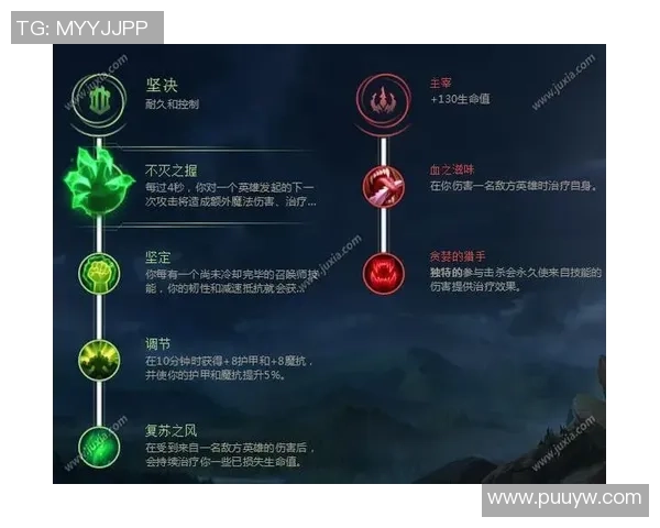 天赋符文的深度解析职业选手如何运用其独特优势提升DOTA2战斗力